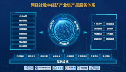網(wǎng)經(jīng)社報(bào)告庫正式上線 匯聚超萬份數(shù)字經(jīng)濟(jì)相關(guān)報(bào)告，打造數(shù)字廣告發(fā)布新平臺